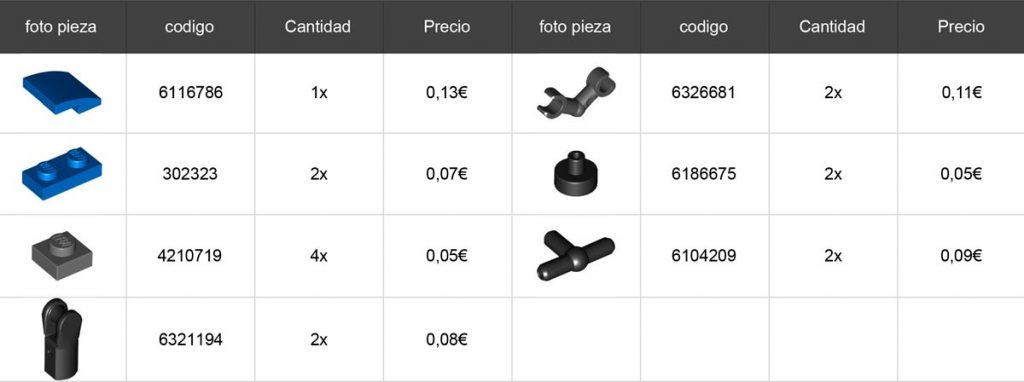 lista piezas mclaren elva