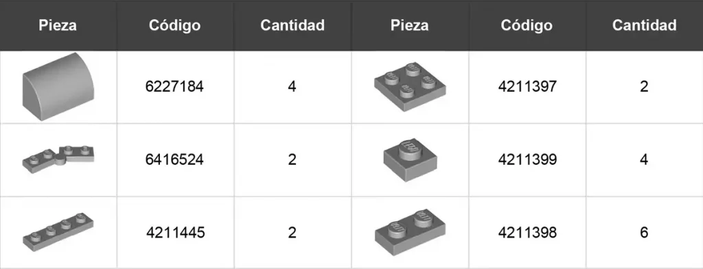 Piezas necesarias para poner puertas al lego db5
