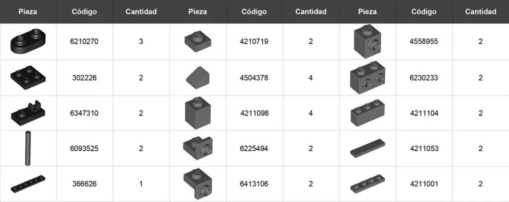 listado piezas para puertas pagani utopia