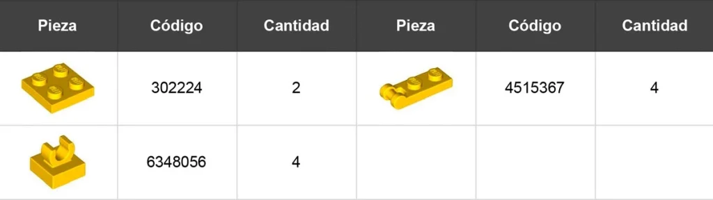 piezas necesarias para puertas
