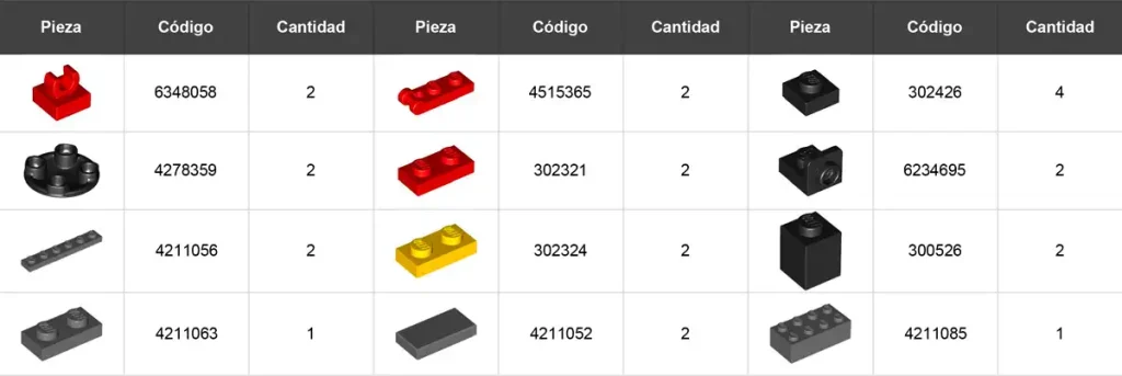 piezas necesarias puertas lego ferrari 812