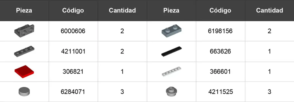 listado de piezas del Lego nissan GTR