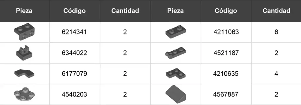piezas para hacer las puertas del audi