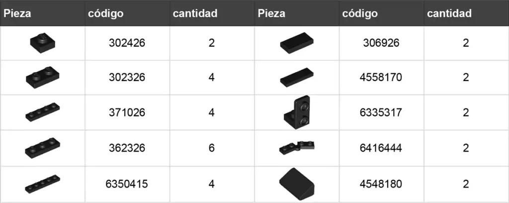 piezas para las puertas del lego charger