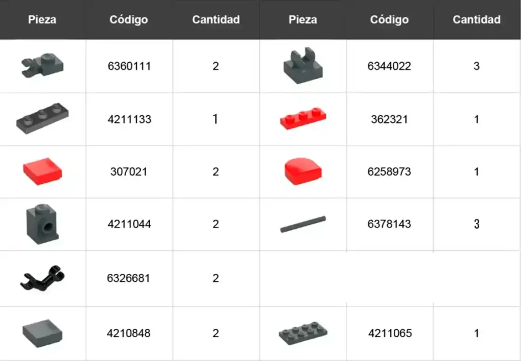 listado piezas motor y capo r34 de lego speed champions