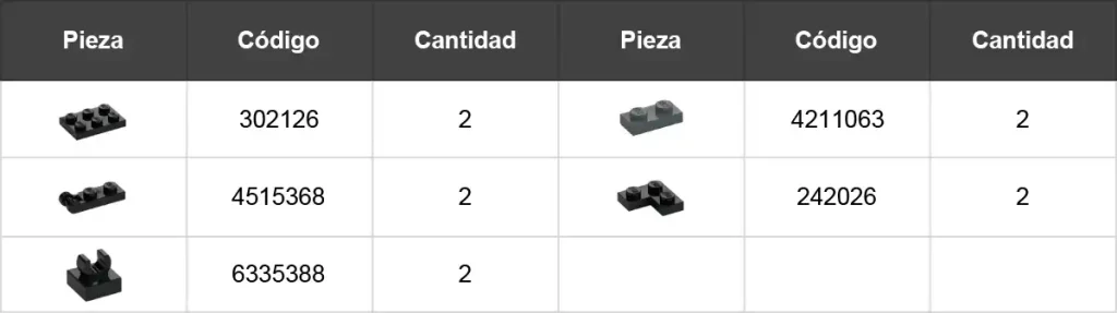 Listado de piezas lego para las puertas del camaro