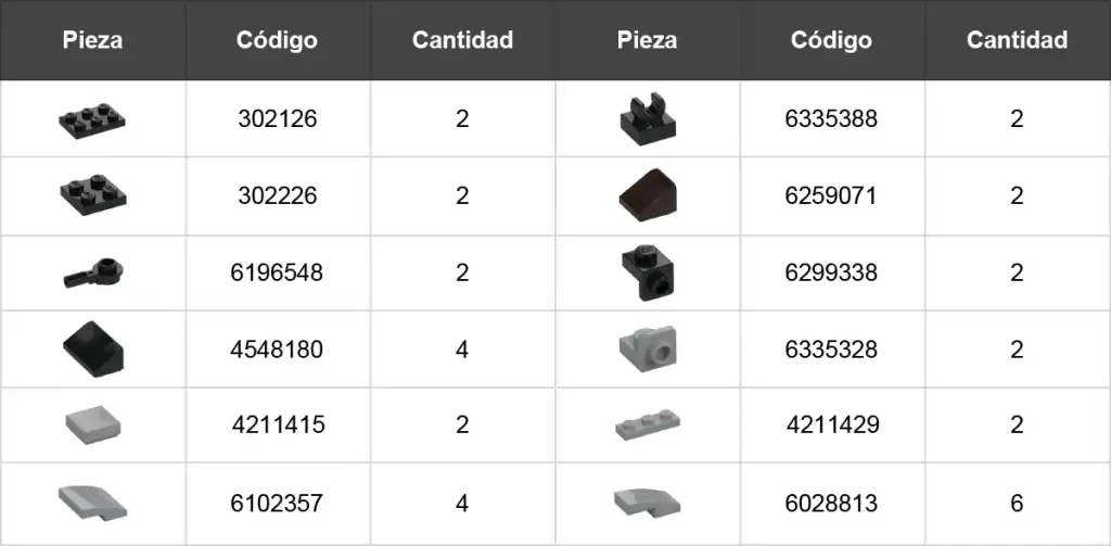 piezas modificacion lego puertas mercedes