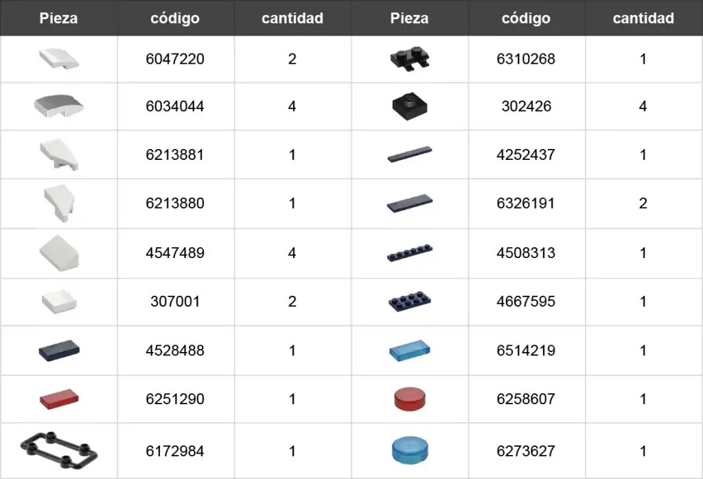 listado de piezas para modificación lego mustang