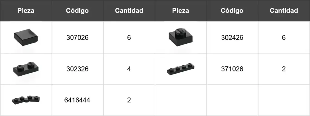lista de piezas extra para kdoficacion lego clase g63