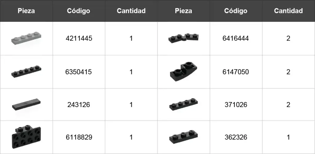listado piezas de lego para modificacion