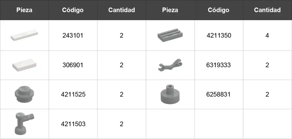 piezas de lego necesarias para puertas jesko