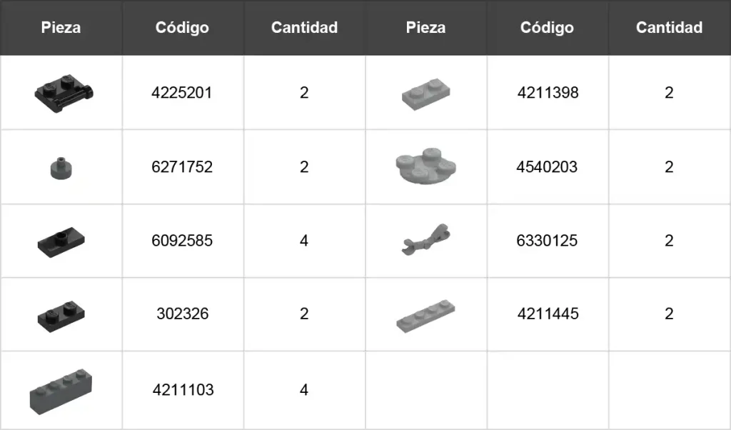 piezas extra modificacion lego 76899
