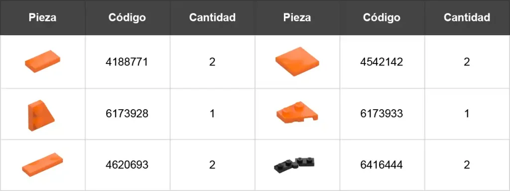 piezas para la modificacion de las puertas del lego revuelto