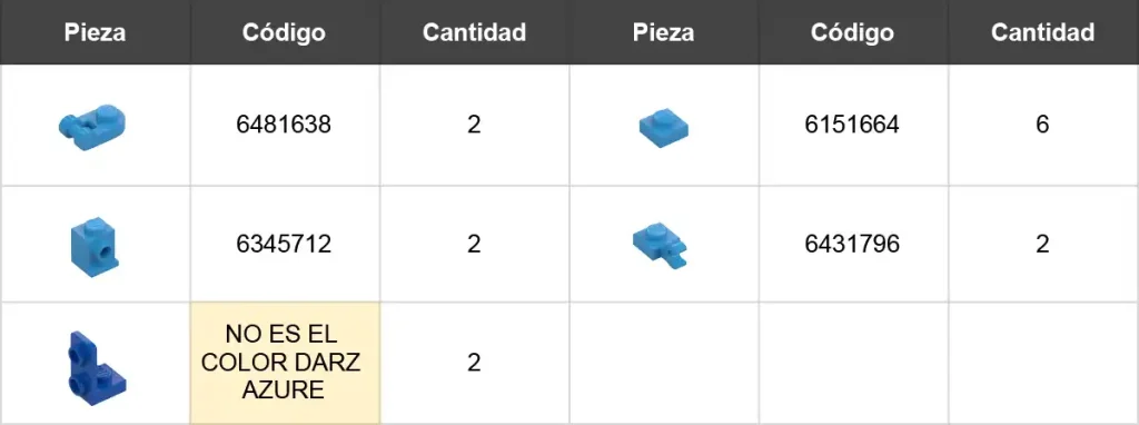 listado piezas puertas lambo huracan sto lego