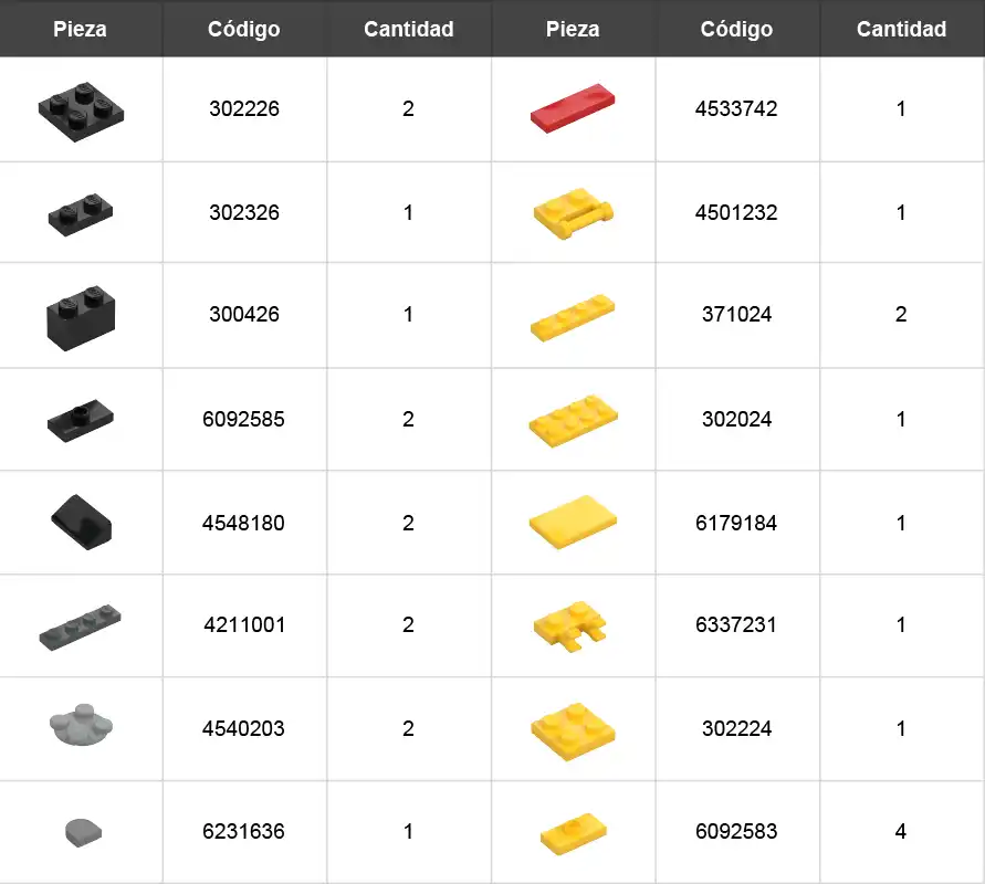 listado de piezas extra de lego para hacer modiifcaicon de lego