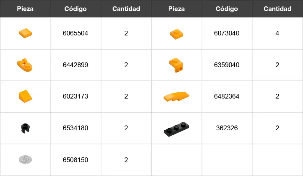 listado piezas modificación lego Porsche 911 77239