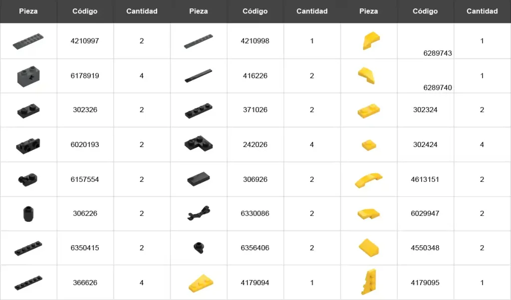piezas extra de lego para modificacion de lego gr supra