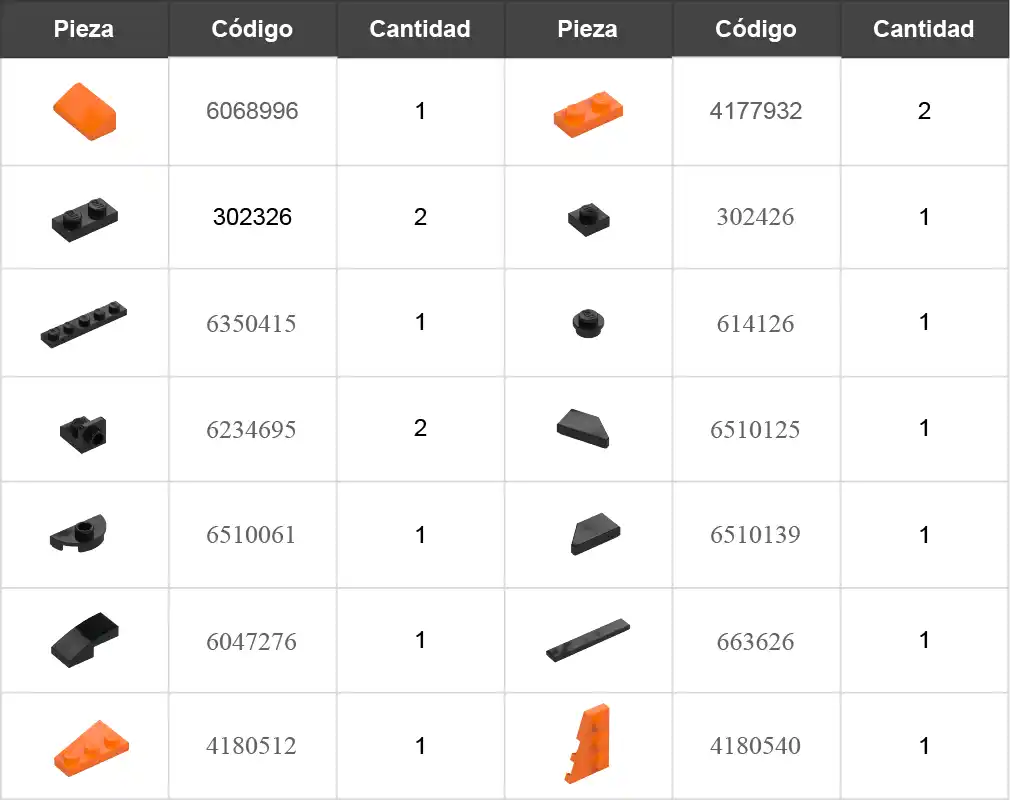 listado piezas extra para modificación lego