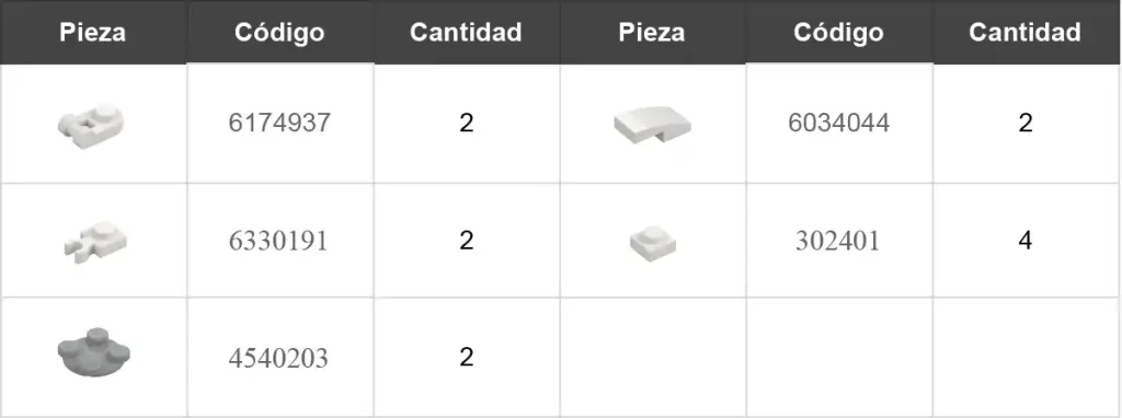listado piezas extra bugatti