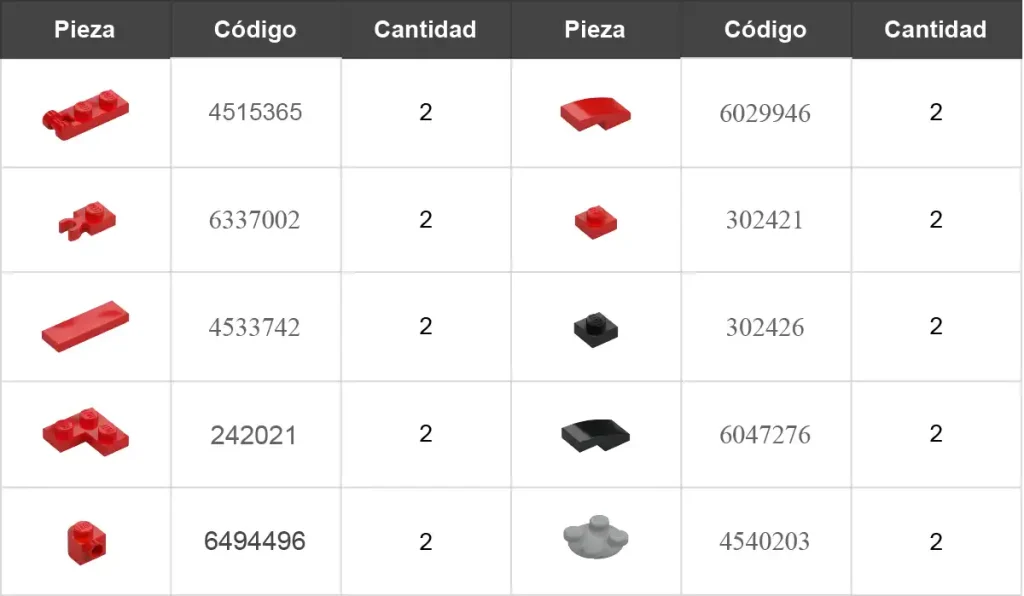 listado de piezas para las puertas del SF90 XXde lego
