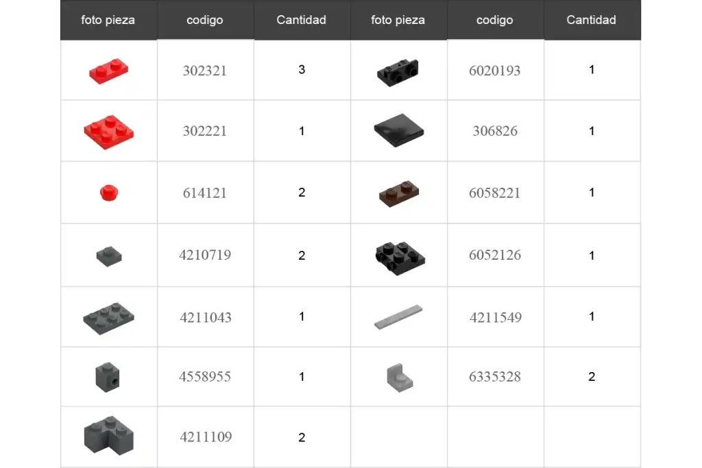 lista piezas modificacion lego delorean