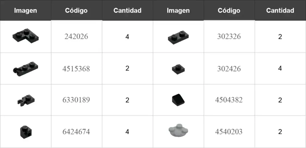 listado piezas hoonicorn