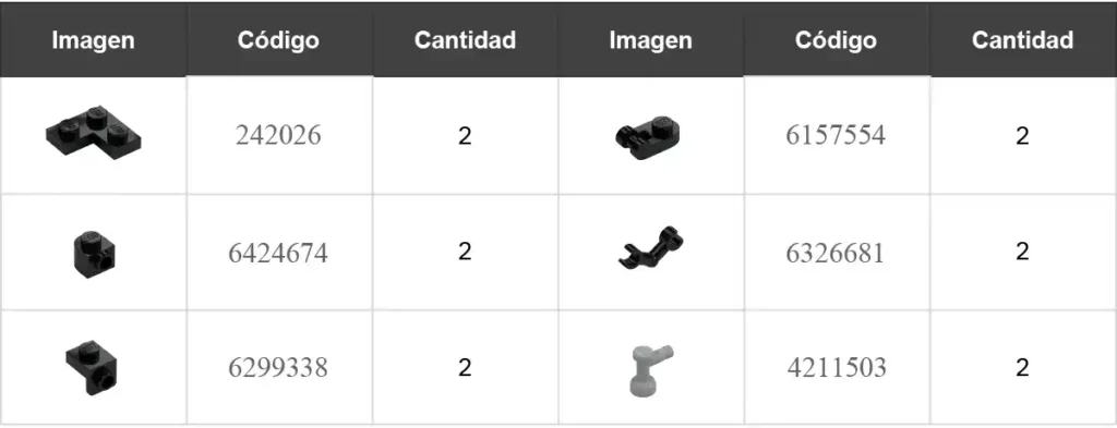 listado piezas extra de lego